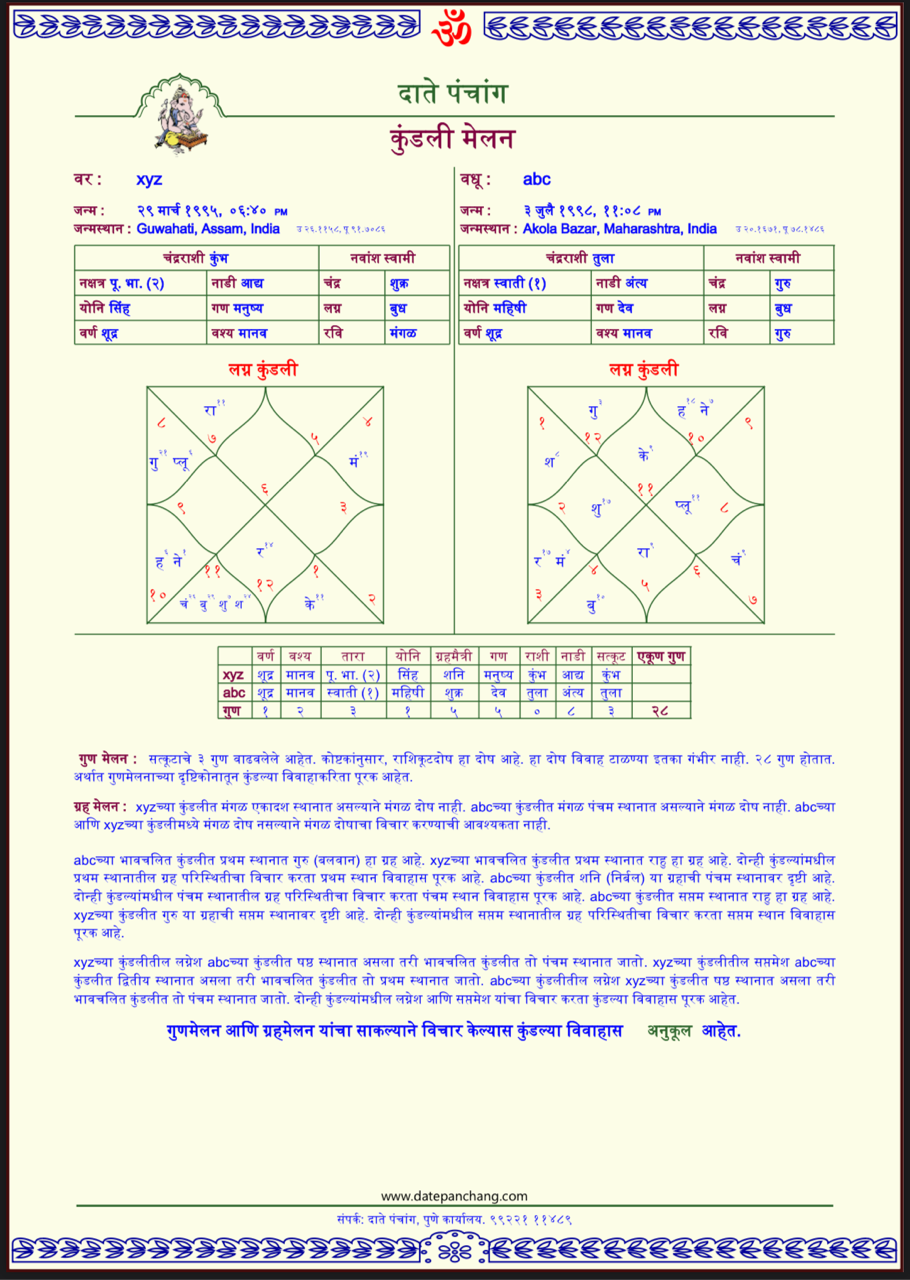 Matchmaking Report Screenshot